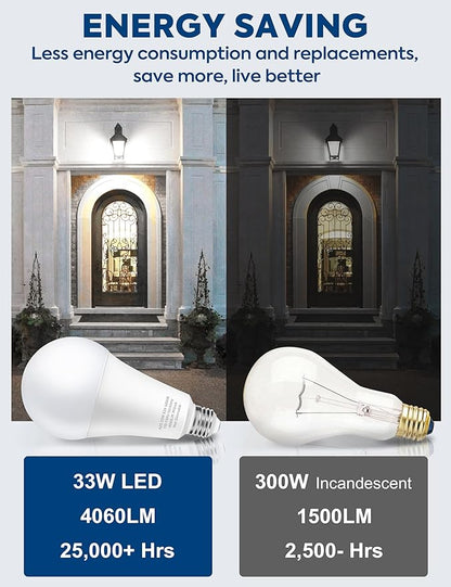 300W Equivalent LED Light Bulb, 4060LM Super Bright A23 LED Bulb, Daylight 5000K, 33W Energy Saving, E26 Medium Base, 120V for Garage, Warehouse, Shop, Supermarket, Non-Dimmable, 2 Pack