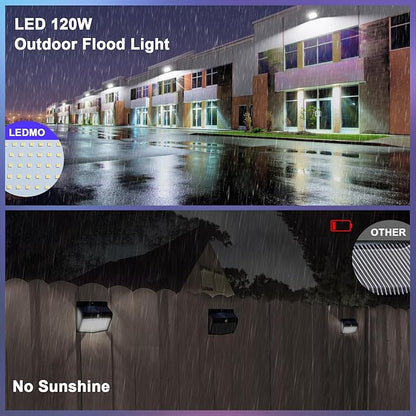 ledmo LED Wall Pack Lights 120W - 15600LM Switch Control 5000K Wall Mount Lighting Commercial and Industrial Outdoor Security Flood Lighting for Buildings,Warehouses, Parking Lots,Yard