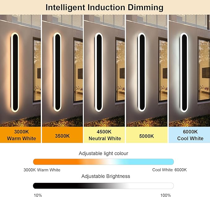 TODOLUZ 2-Pack 60-Inch Long Outdoor Wall Sconce, IP65 Waterproof Light Fixture with Build-in Integrated LED Chips for Garage House Porch, Wall Mounted Lamp 5 Color (3000K/3500K/4500K/5000K)