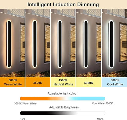 TODOLUZ 2-Pack 60-Inch Long Outdoor Wall Sconce, IP65 Waterproof Light Fixture with Build-in Integrated LED Chips for Garage House Porch, Wall Mounted Lamp 5 Color (3000K/3500K/4500K/5000K)