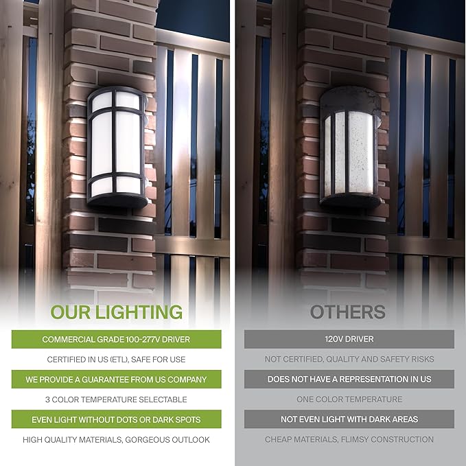 ASD LED 12" Half Cylinder Wall Light, Outdoor Patio Sconce | 3CCT, Stainless Steel, Waterproof, Energy Star, ETL Listed | 15W 1010LM 3000-5000K 100-277V | Exterior Lighting | Dark Bronze, 4 Pack
