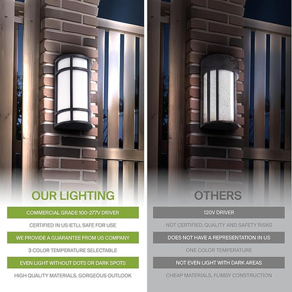 ASD LED 12" Half Cylinder Wall Light, Outdoor Patio Sconce | 3CCT, Stainless Steel, Waterproof, Energy Star, ETL Listed | 15W 1010LM 3000-5000K 100-277V | Exterior Lighting | Dark Bronze, 4 Pack