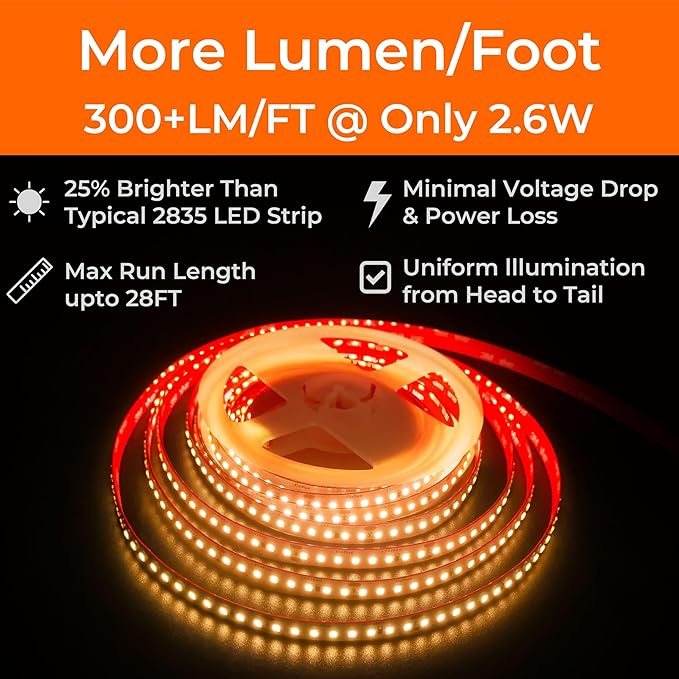 24V 2835 LED Strip Lights 2700K, 300+LM/FT, 32.8FT, UL Listed, CRI95, High Density 160LEDs/m Tape Light, Cuttable, Dimmable, VHB Equipped, for Pros, Hotels, Lobbies, Corridor (NO Power Supply)