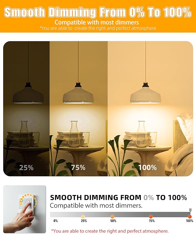 MASTERY MART 24 Pack A19 LED Light Bulbs 60W Equivalent, 9.5W Dimmable, Flicker-Free, 800 Lumens, 2700K Soft White, E26 Base, 10000 Hours, Energy Saving, Bright for Home, Bedroom, Living Room
