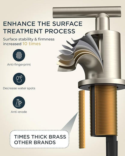 FORIOUS 2 Pack Brushed Nickel Bathroom Faucet 3 Hole with Pop Up Drain and 24" Supply Hose, 2 Handle 8 in Widespread 3 Hole Vanity Faucet for Bathroom Sink Brush Nickel with 360° Swivel Spout