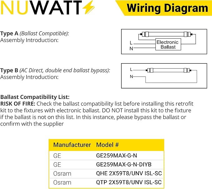 NUWATT T8 LED 8 FT Tube Frosted Lens (15 Pack) 42W 5500 Lumens 5000k, 120-277V; Double Pins, Breaks Down into 2-4 FT Fixtures, (15 Pack)