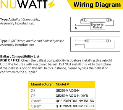NUWATT T8 LED 8 FT Tube Frosted Lens (15 Pack) 42W 5500 Lumens 5000k, 120-277V; Double Pins, Breaks Down into 2-4 FT Fixtures, (15 Pack)