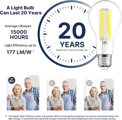 FLSNT 200W Equivalent A23 LED Light Bulbs, Efficient 17W, 3010Lumens, 5000K Daylight, CRI82, E26 Medium Base, Clear Glass, 4 Pack, Non-Dimmable