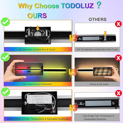 TODOLUZ 2-Pack 48-Inch Outdoor Long Linear RGB Wall Light Fixture, IP65 Waterproof 30W LED Wall Mounted Lamp with Remote Control for Outdoor/Indoor Party Gathering