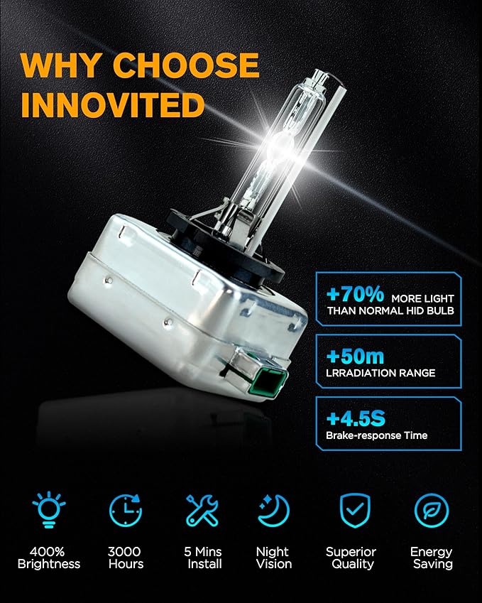 Innovited D3S HID Xenon Headlight Bulbs 6000K Cool White High Low Beam 66340 42403 42302,etc Replacement Bulb - Pack of 2