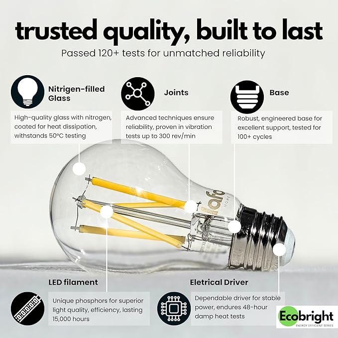 EcoBright 4PK Dimmable A19 LED Filament Bulb 40W Equivalent 5W E26 Base 450 Lumens CRI90 Flicker Free Clear Glass Energy Star Title 20 Daylight 5000K for Lamps Ceiling Fixtures and Indoor Use