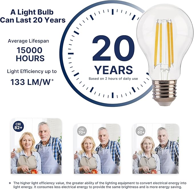 FLSNT 100W Equivalent A19 LED Light Bulbs, Efficient 12W, 1600Lumens, 2700K Soft White, CRI82, E26 Base LED Filament Light Bulbs, Clear Glass, 4 Pack, Non-Dimmable