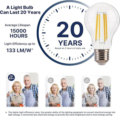 FLSNT 100W Equivalent A19 LED Light Bulbs, Efficient 12W, 1600Lumens, 2700K Soft White, CRI82, E26 Base LED Filament Light Bulbs, Clear Glass, 4 Pack, Non-Dimmable