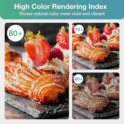 Chandelier Light Bulbs 60 Watt Equivalent, Candelabra LED Light Bulbs, E12 LED Bulb Daylight 5000K, Type b Light Bulb 5.5W, Candelabra Base, 120V, B11 Candle Light Bulb, Non-Dimmable, 10 Pack