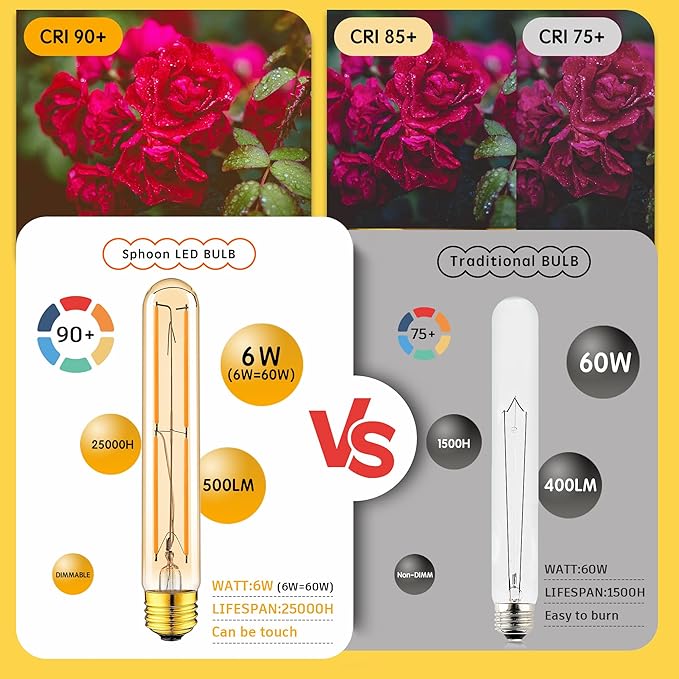 Tubular Light Bulb 7.3 Inch Dimmable T10 LED Bulb E26 6W 60 Watts Edison Bulbs Amber 2200K Warm White,185mm Long for Wall Sconces, Pendant, Livingroom, 4-Pack