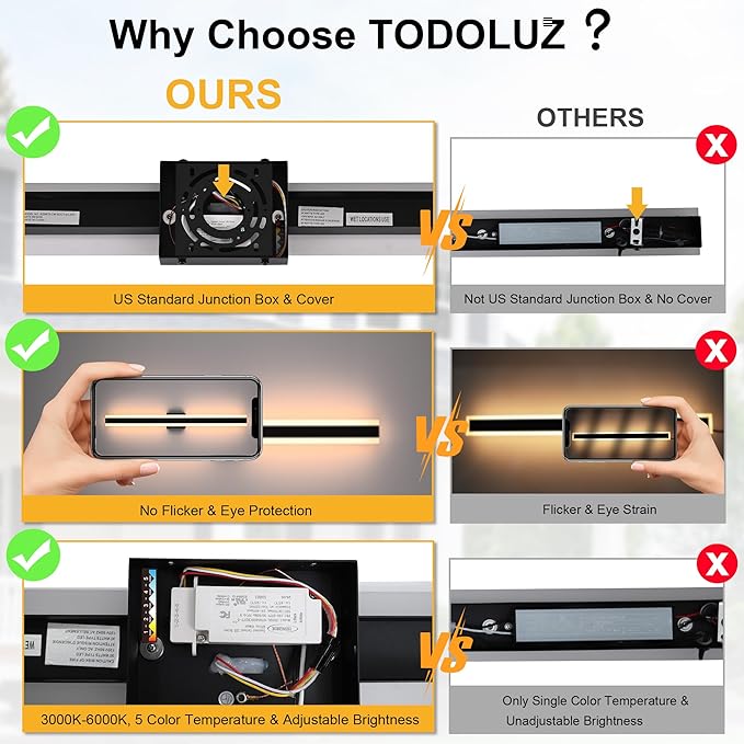 TODOLUZ 2-Pack 32-Inch LED Outdoor Wall Light Fixture, 24W IP65 Waterproof Exterior Linear Wall Mount Lighting, 5 Color Temperature Mode (3000K/3500K/4500K/5000K/6000K)
