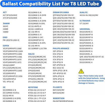 CNSUNWAY 4FT T8 LED Tube Lights - 18W 2400LM 6000K, Type A+B Ballast Bypass, Single/Double-Ended Power for T8/T10/T12 Fluorescent Replacement, Plug & Play Garage/Warehouse Lighting, Frosted (25 Pack)