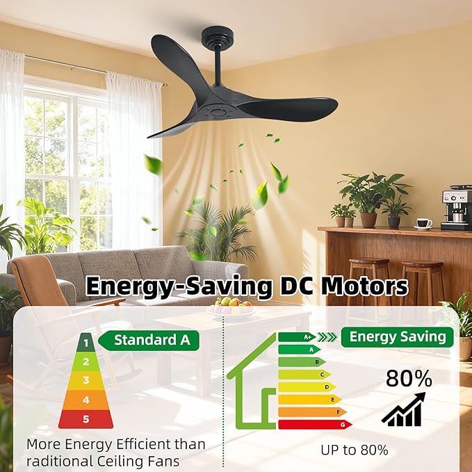 Outdoor Ceiling Fan Without Light, 42Inch Smart Ceiling Fan with Remote & Voice Control for Alexa/Google, 3-Blade Wood Fan, Quiet DC Motor, 6 Speeds for Patio, Porch, Farmhouse, Black