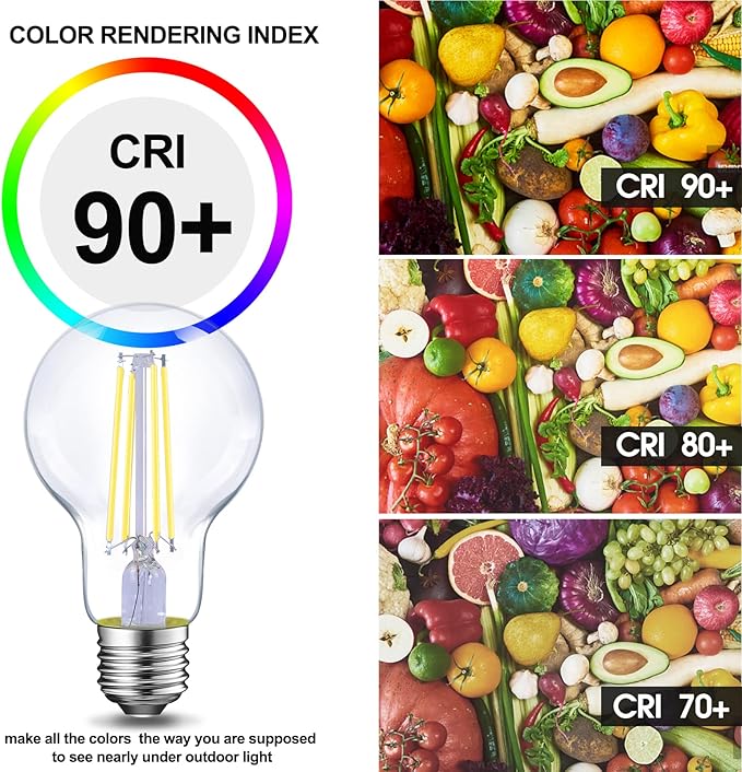 Energetic Dimmable LED Filament Light Bulbs, 8W, 60 Watt Equivalent, Daylight 5000K, Classic Clear Glass, A19 LED Light Bulb, 6 Pack