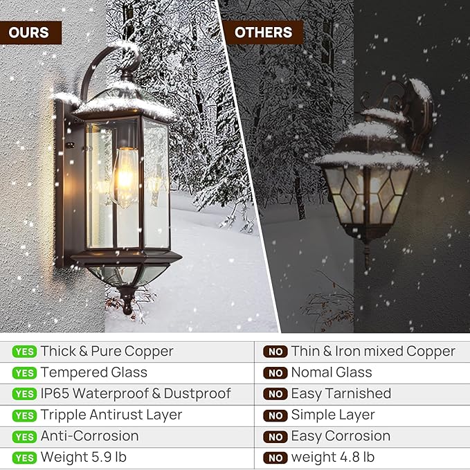 20'' H Copper Outdoor Wall Lights Large Oil Rubbed Bronze Exterior Lighting Fixtures Vintage Porch Lights with Clear Glass Wall Lantern for Patio Garage Front Porch 1 Pack