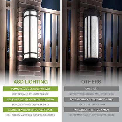 ASD LED 24" Half Cylinder Wall Light, Outdoor Patio Sconce | 3CCT, Stainless Steel, Waterproof, Energy Star, ETL Listed | 24W 1970LM 3000-5000K 100-277V | Exterior Lighting | Dark Bronze, 4 Pack