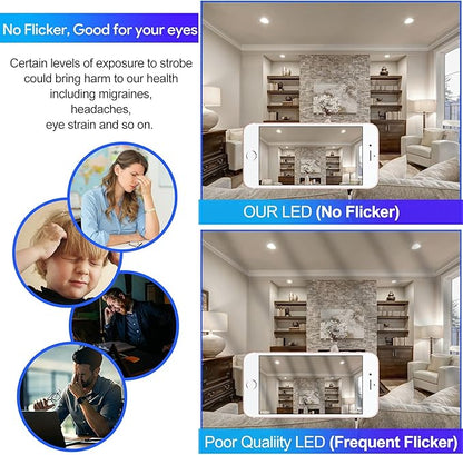 12 Pack BR30 LED Light Bulbs, Dimmable, CRI90, 8.5W=65W, 3000K Warm White, 650 LM, E26 Base, Indoor Flood Light for Cans