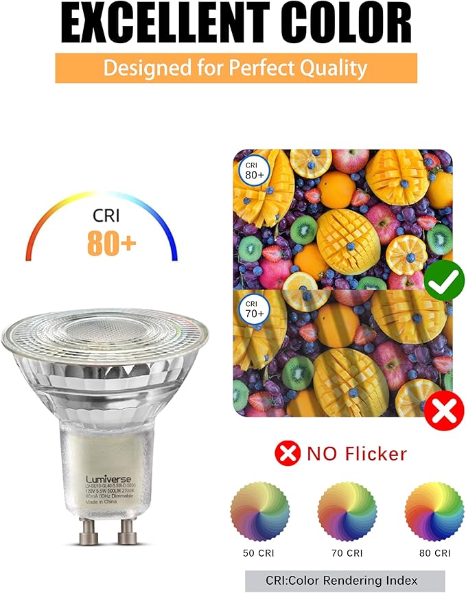 Lumiverse 24 Pack GU10 LED Bulb, Non-dimmable 4W (35W Equivalent) 100 Degree Flood Beam 2700K Soft White, Halogen Replacement for Kitchen, Living Room, Bedroom