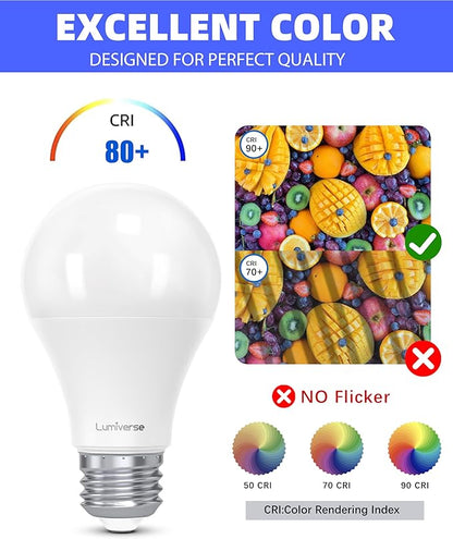 Lumiverse 60 Pack LED Light Bulbs 60W Equivalent, 9W Non-Dimmable, No Flicker, 800 Lumens, 5000K Bright Daylight White, E26 LED Bulb, 15000 Hour, Energy Efficient, Bright for Indoor Use