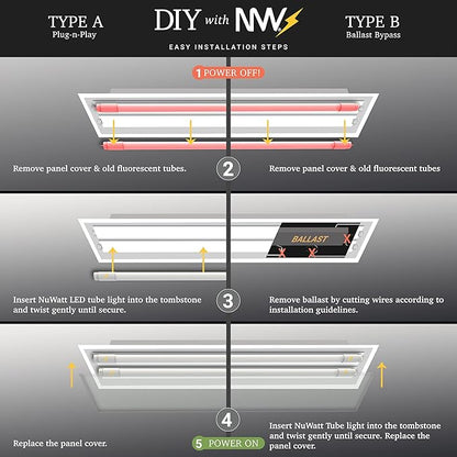 NUWATT 30 Pack 4 FT LED T8 Tube Light, T10 T12 Hybrid Type A+B, 4000K Cool White, 18W, High Brightness 2,200 Lumens, Plug & Play OR Ballast Bypass Fluorescent Tube Replacement, Single or Double Ended