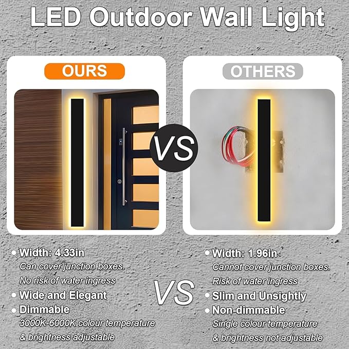 Picico 39in Modern Outdoor Lights,4.33 Inch Wide IP65 Waterproof Long Exterior Light Fixtures Wall Mount,Dimmable Linear Outdoor LED Wall Sconce,Outside Lighting for Garage,Front Door