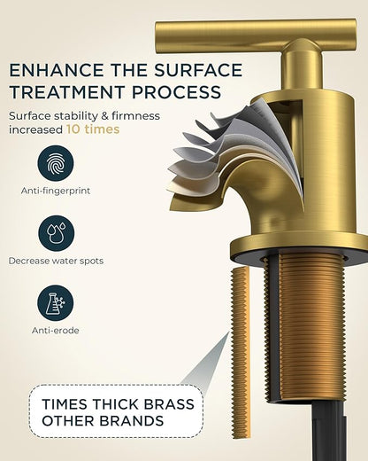 FORIOUS Brushed Gold Bathroom Faucet 3 Hole, 2 Handle 8 Inch Widespread Gold Sink Faucet Bathroom Vanity with 360 Degree Swivel Spout, with Pop Up Drain and cUPC Supply Line, for 6 to 12 in Sink