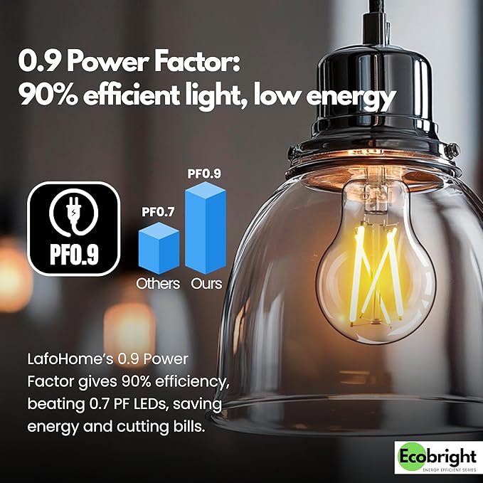 EcoBright 4PK Dimmable A19 LED Filament Bulb 40W Equivalent 5W E26 Base 450 Lumens CRI90 Flicker Free Clear Glass Energy Star Title 20 Warm White 2700K for Lamps Indoor Use