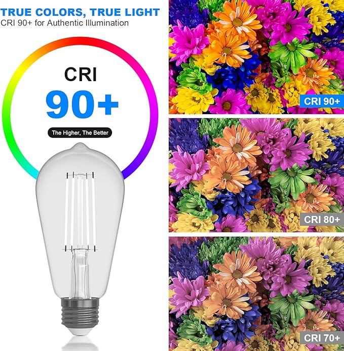Kawaya E26 LED Edison Bulbs: 12-Pack 8W Equivalent 80W Dimmable LED Bulbs - Vintage ST58 5000k Daylight White - 800 Lumens High Brightness Bulbs with 90+ CRI - Clear Glass