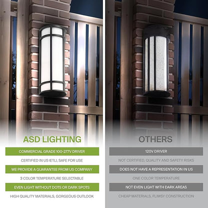 ASD LED 18" Half Cylinder Wall Light Fixture, Outdoor Patio Sconce | 3CCT, Stainless Steel, Waterproof, Energy Star, ETL Listed | 18W 1500LM 3000-5000K 100-277V | Exterior Lighting | Black