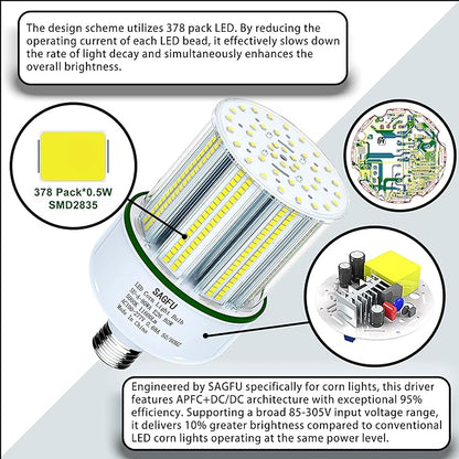 80W LED Corn COB Light Bulb,LED Corn Bulb 5000K Daylight White,2-Pack 800W Equivalent,Super Bright,E26/E39 Base for Indoor Outdoor Workshop Garage Warehouse High Bay Lighting G3 (80W 2PACK)