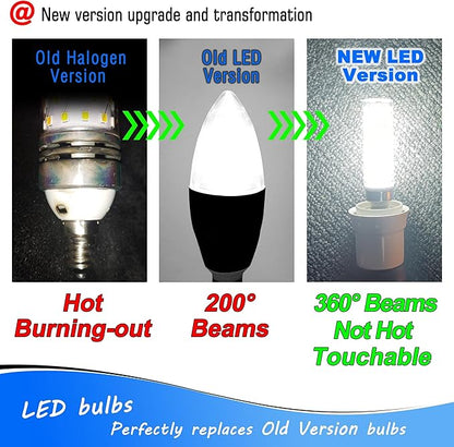 E17 LED Light Bulb 10 Watt Equivalent 100W 6000K Daylight White 1000lm 120V E17 Intermediate Base LED Bulb for Desk Lamp,Ceiling Fan Lights, Headboard Reading Lights, Non-Dimmable, 3 Pack