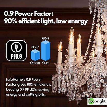 EcoBright Dimmable LED Candelabra Light Bulbs, B11 Chandelier Bulbs 60W Equivalent E12 Base, 2700K Warm White, CRI90, High Color Accuracy, Flicker Free, ETL and FCC Certified,12 Pack