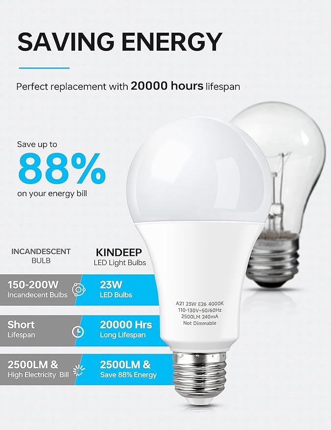 KINDEEP A21 LED Bulbs, 150-200 Watt Equivalent High Watts Bulbs, 23W Super Bright Light Bulbs E26 Base, 2500 Lumens, 4000K Natural White for Your Home Office, Store, Garage, Warehouse, Non-Dim, 6-Pack