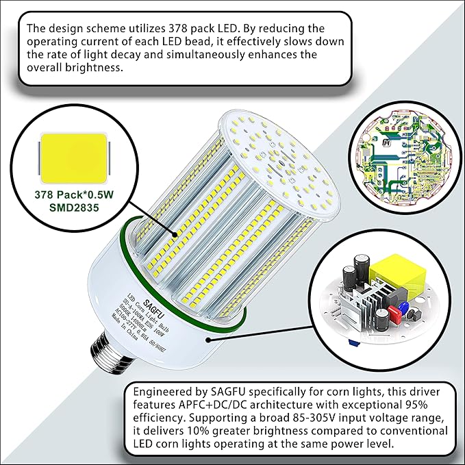 100W LED Corn COB Light Bulb,LED Corn Bulb 5000K Daylight White,2-Pack 1000W Equivalent,Super Bright,E26/E39 Base for Indoor Outdoor Workshop Garage Warehouse High Bay Lighting G3 (100W 2PACK)