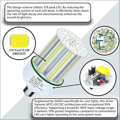 100W LED Corn COB Light Bulb,LED Corn Bulb 5000K Daylight White,2-Pack 1000W Equivalent,Super Bright,E26/E39 Base for Indoor Outdoor Workshop Garage Warehouse High Bay Lighting G3 (100W 2PACK)
