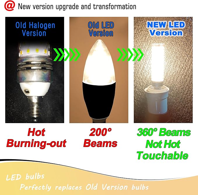 E17 LED Bulb 10 Watt Equivalent 100W 4000K Natural White 1000lm Non-Dimmable 120V E17 Intermediate Base LED Bulb for Desk Lamp, Ceiling Fan Lights, Headboard Reading Lights, Chandelier, 3 Pack